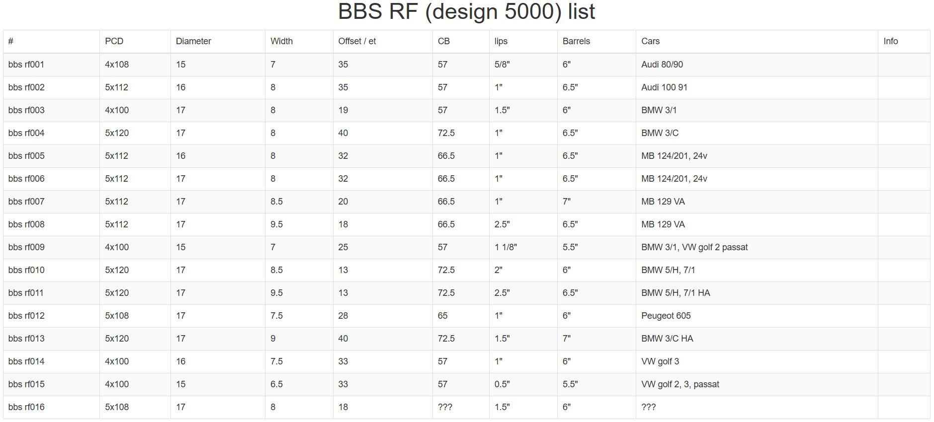 BBS-RF.jpg